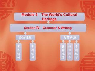 The World’s Cultural Heritage_课件6