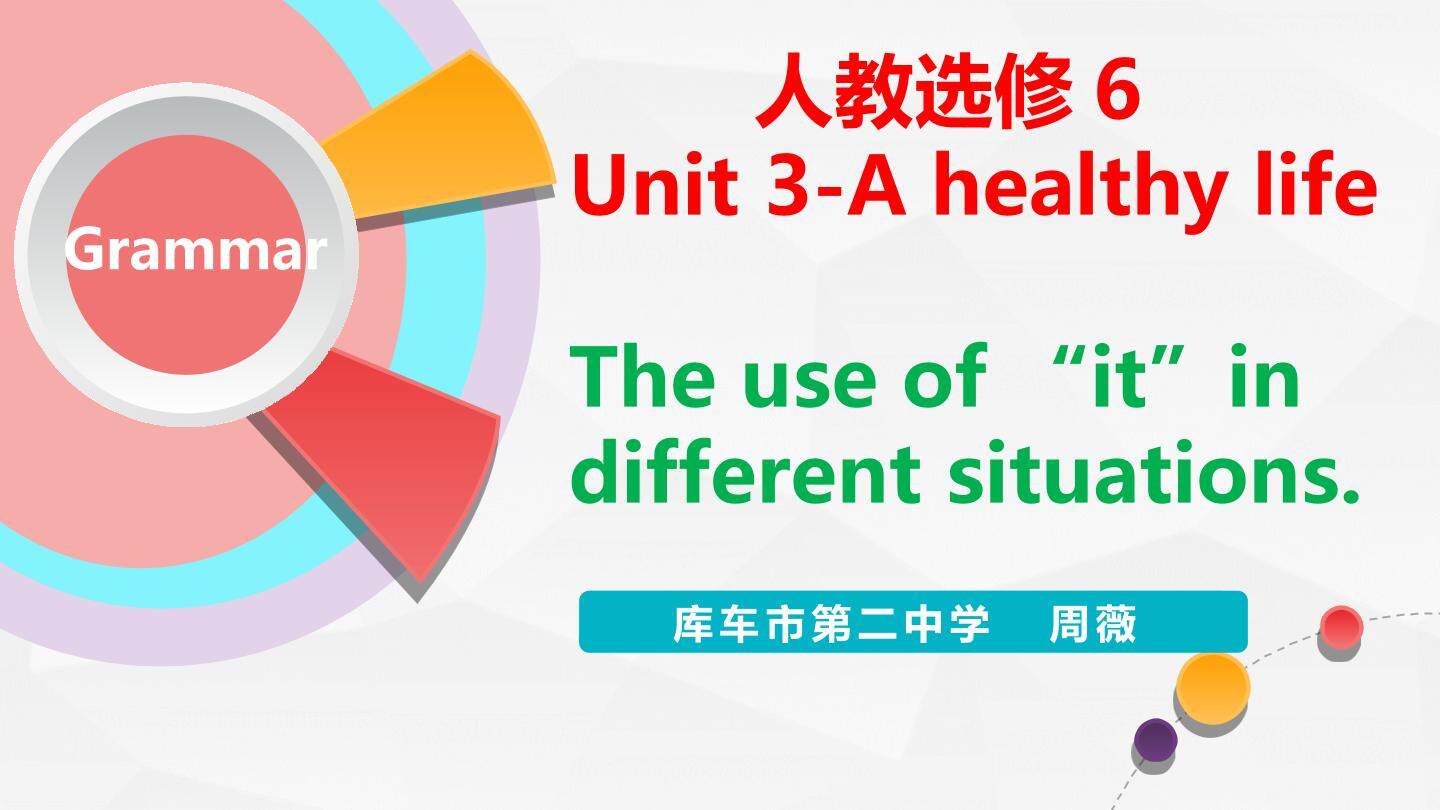 The use of 