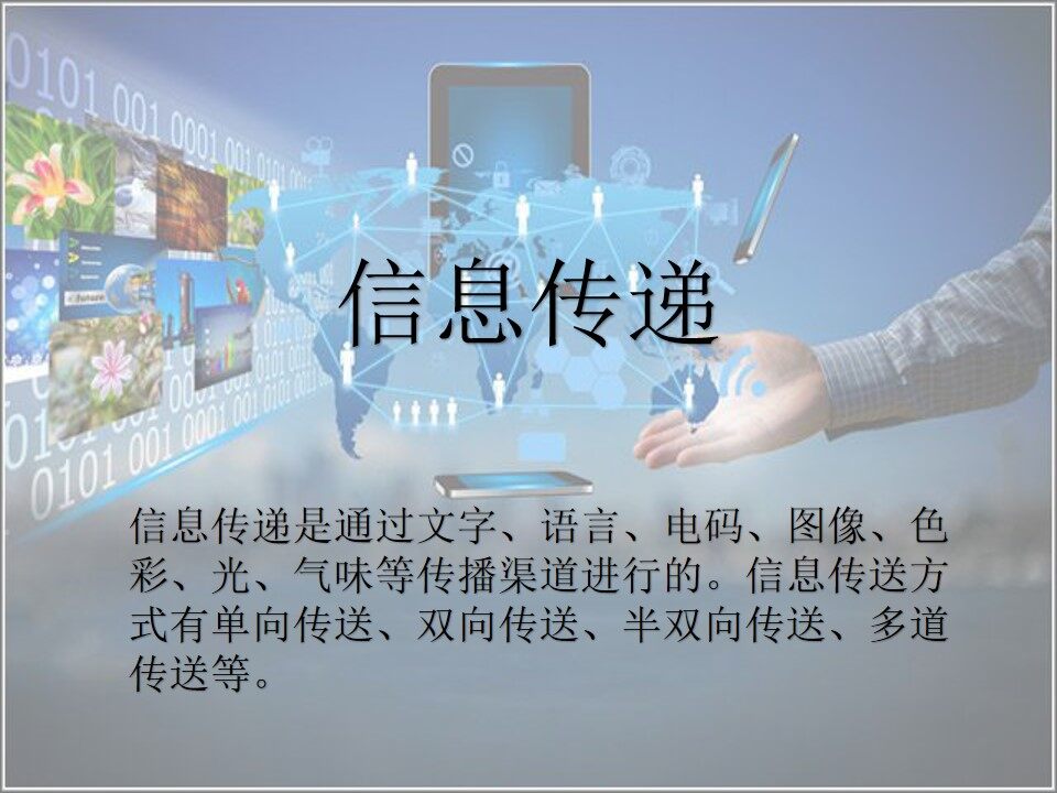 信息传递（第一组展示）