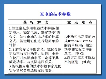 家电的技术参数_课件1