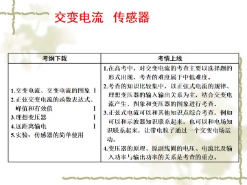 交变电流_课件10
