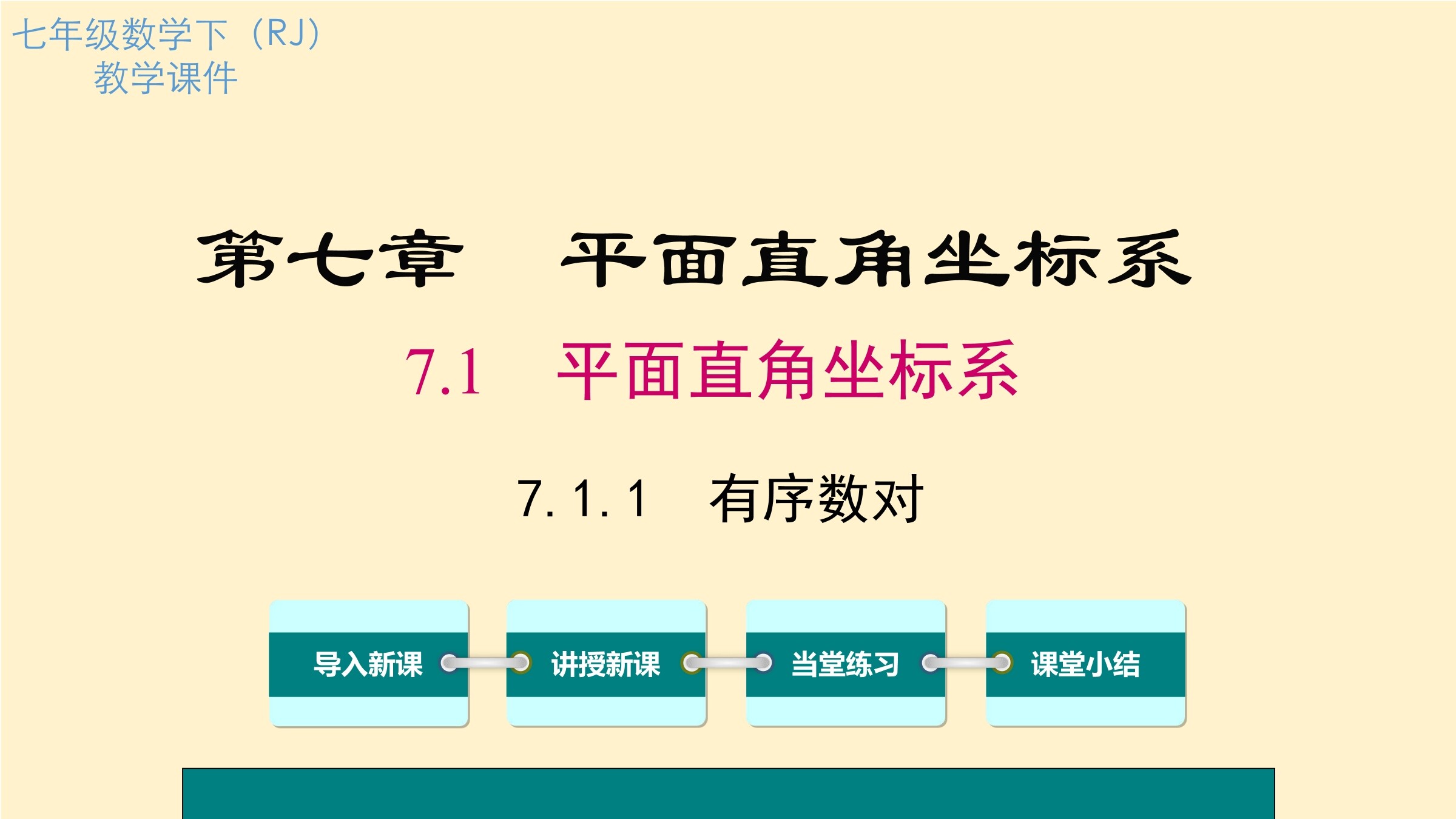 有序数对