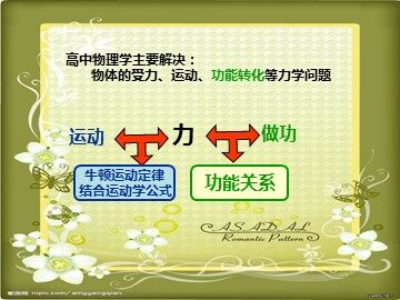 8.机械能守恒定律