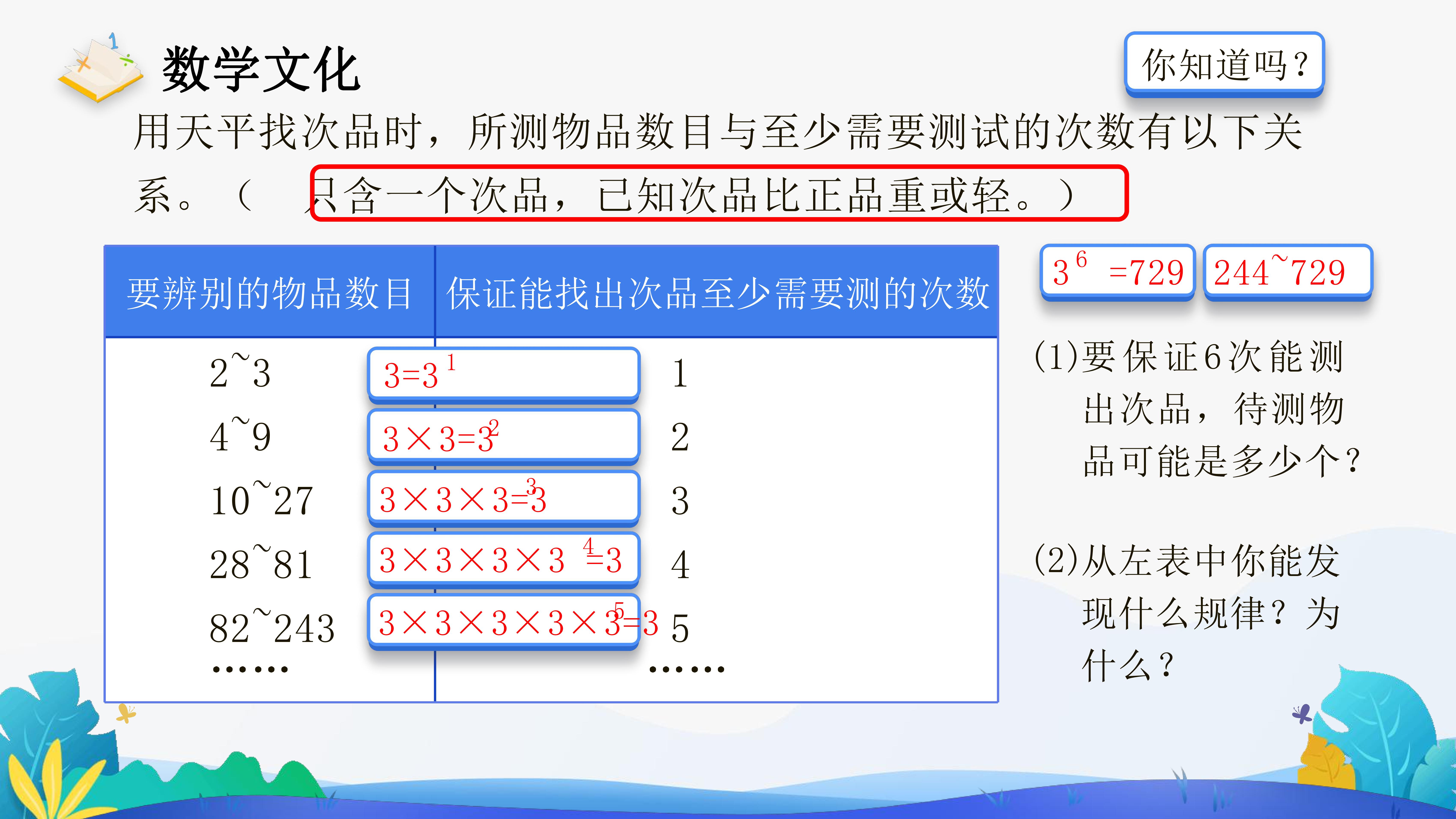 13