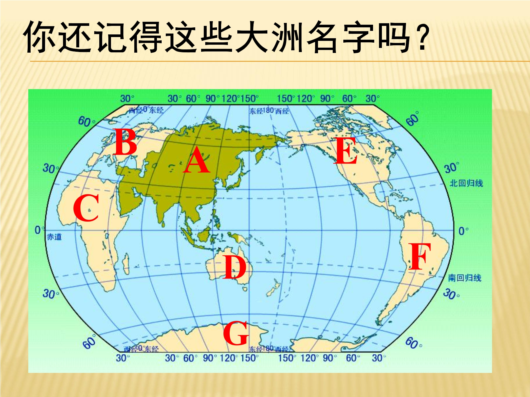 第六章我们生活的大洲 第一节 位置和范围