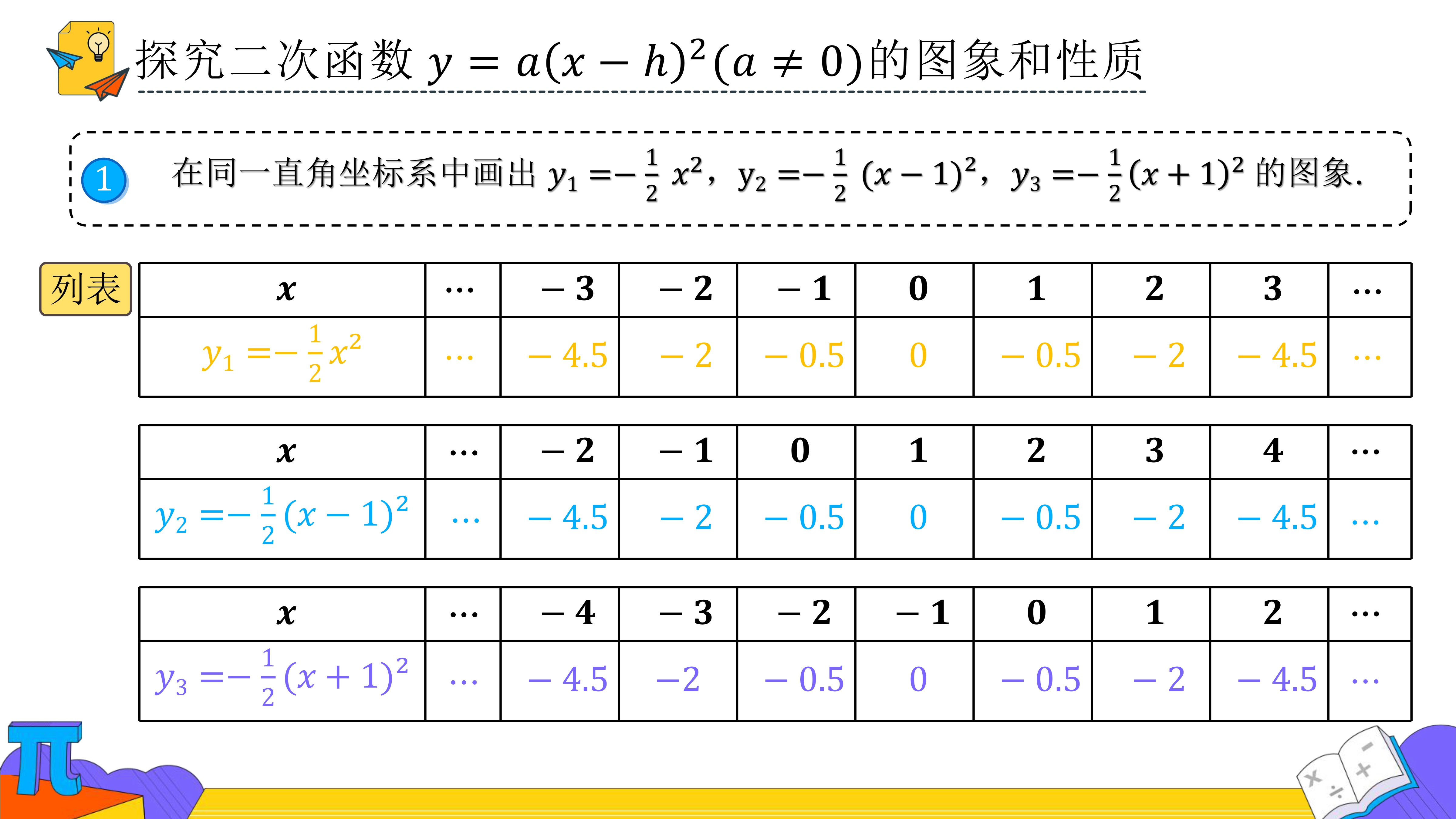 41