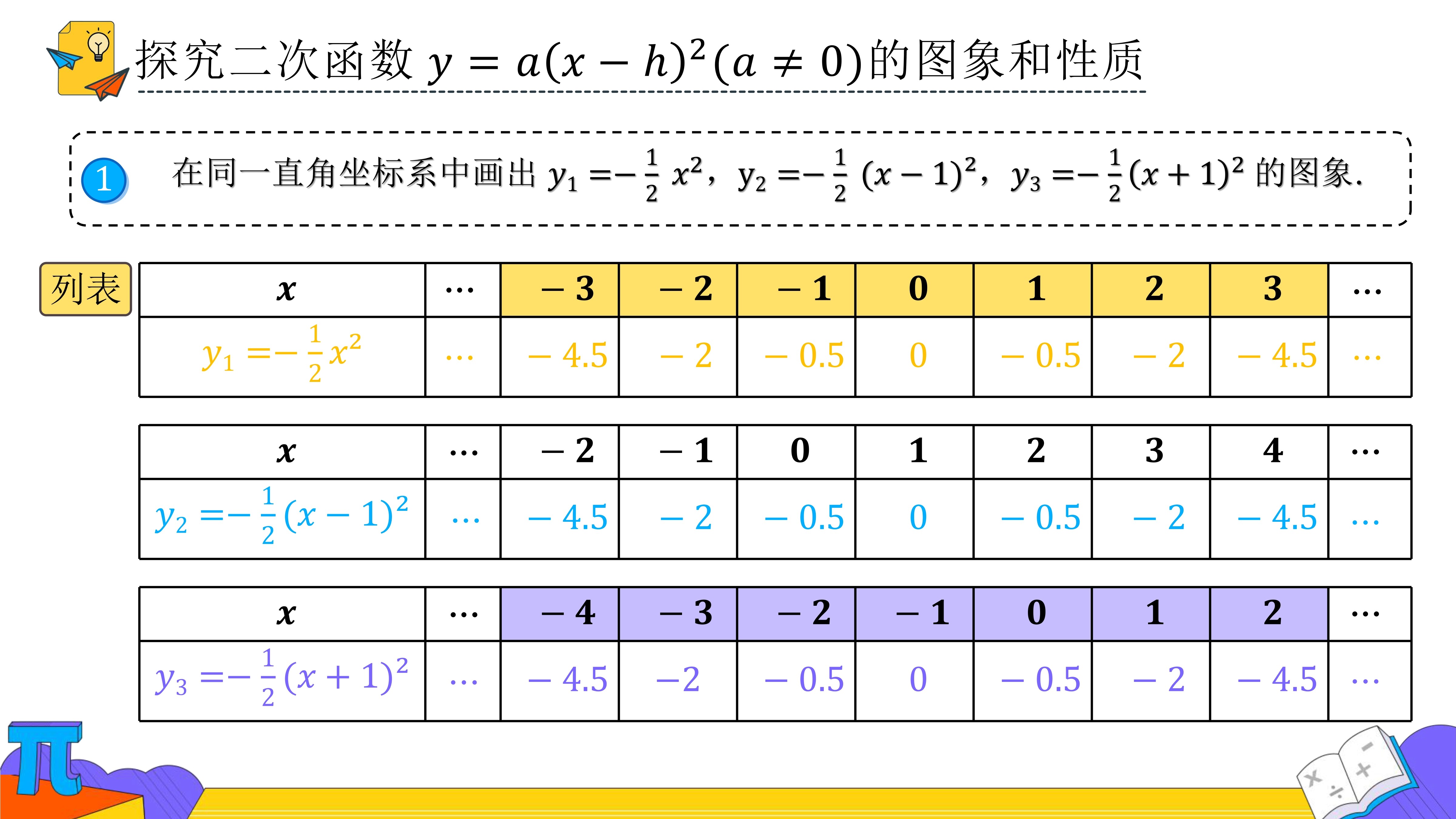 48