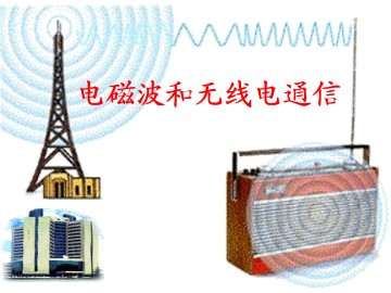 电磁波和无线电通信_课件1