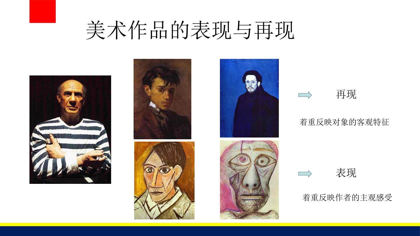 （参考课题1）美术创作的表现与再现