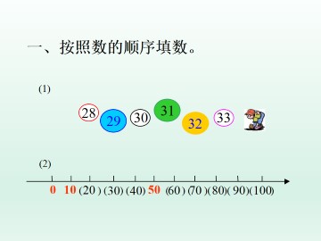 比较数的大小_课件1