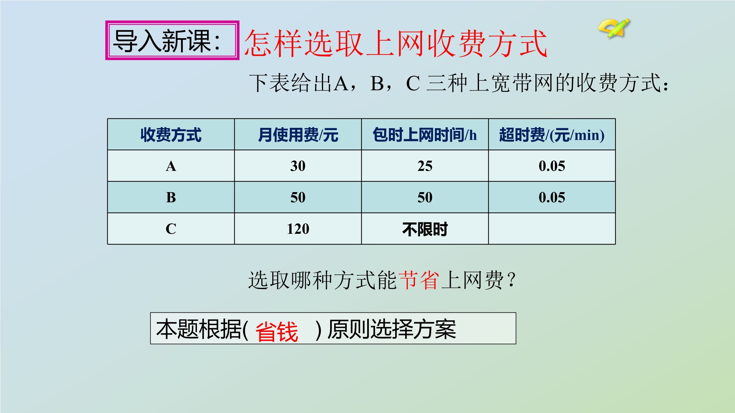 1