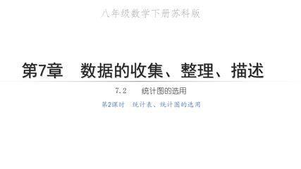 【★★★】8年级数学苏科版下册课件第7单元 《7.2 统计表、统计图的选用》