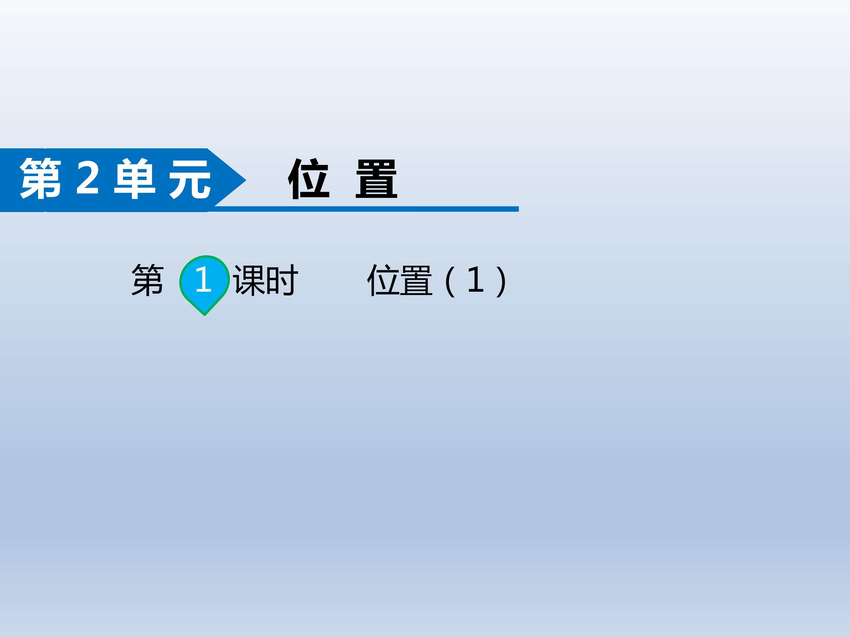 位置