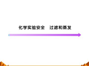 化学实验基本方法_课件35
