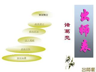 出师表_课件15
