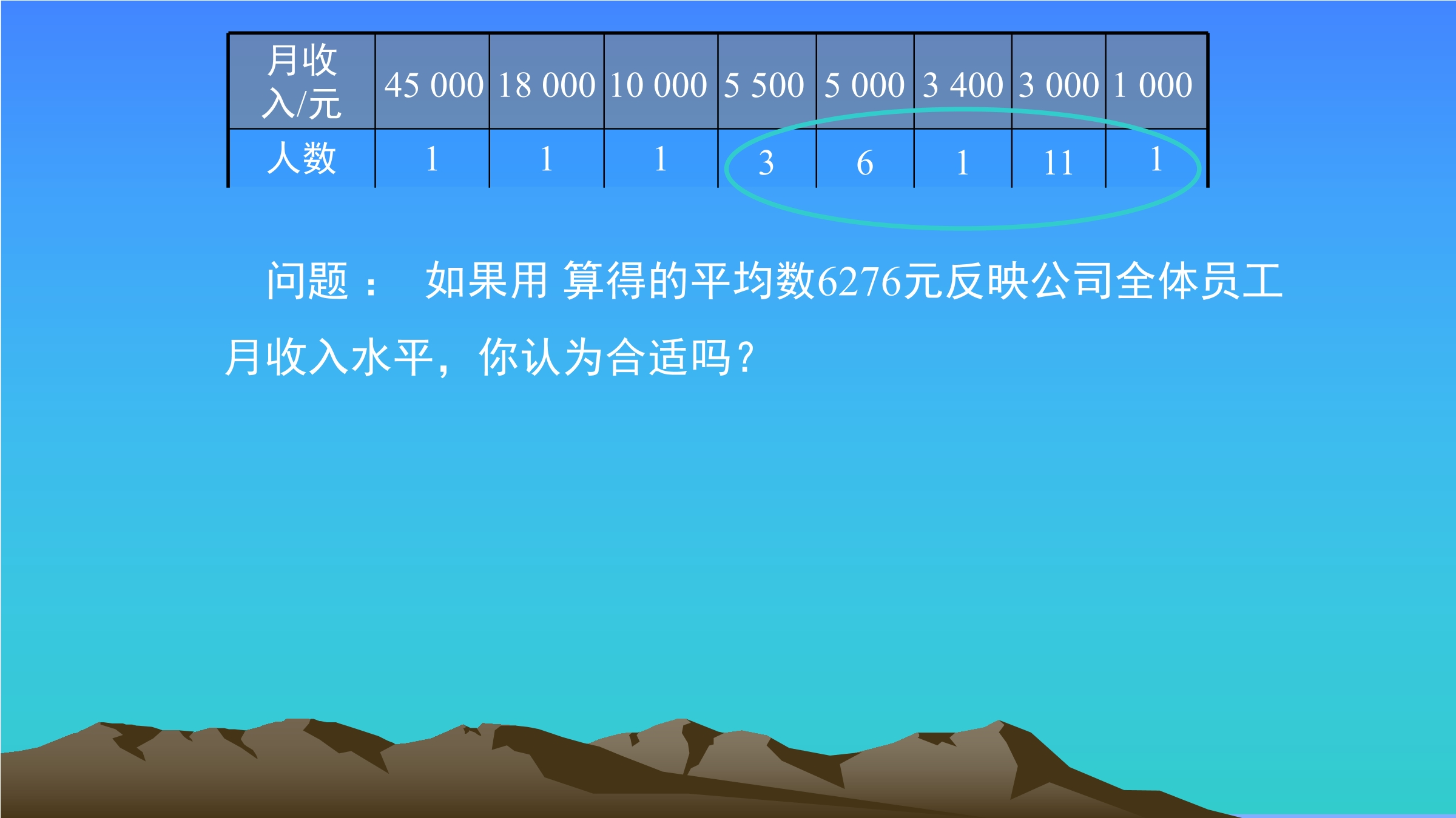 1
