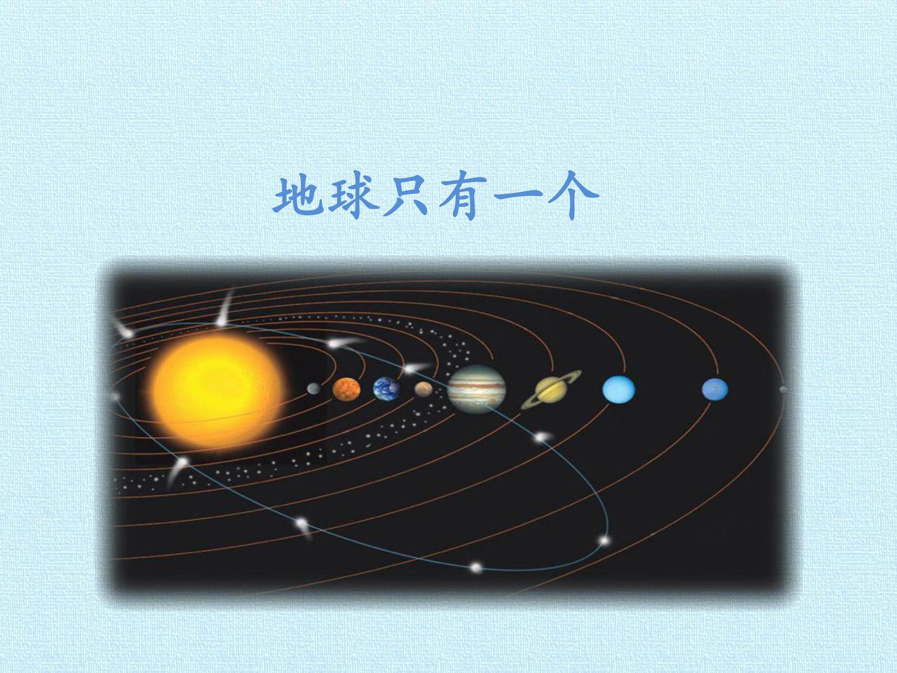 地球只有一个