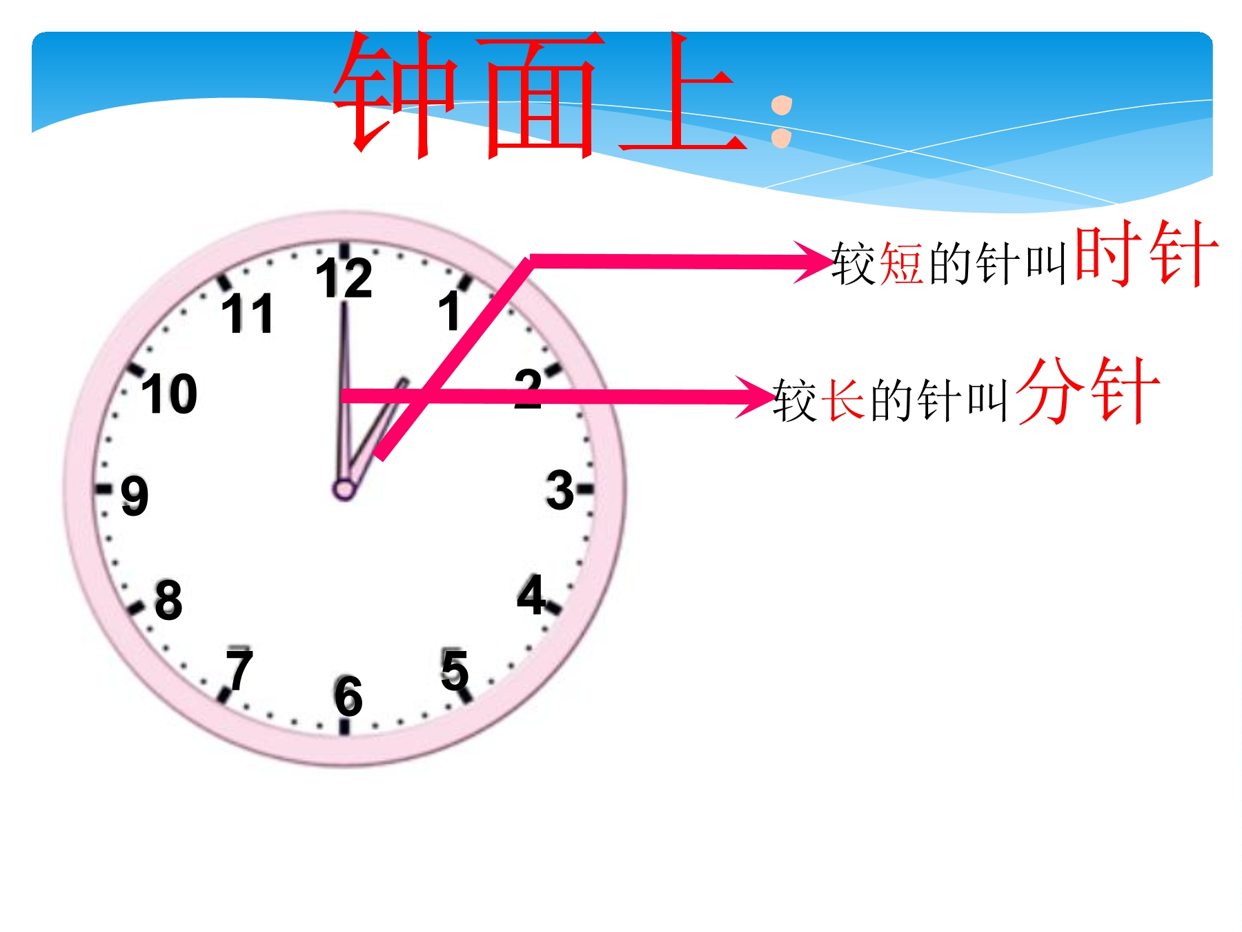 【★★】2年级数学苏教版下册课件第2单元《认识时分秒》