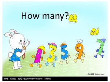 Unit 6 Happy Birthday!