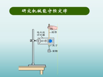 研究机械能守恒定律_课件2