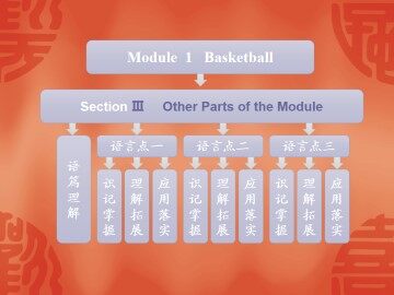 Basketball_课件6