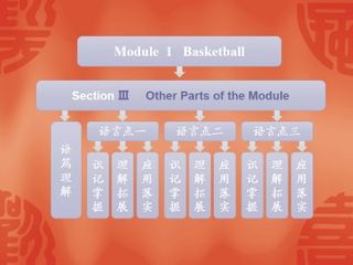 Basketball_课件6