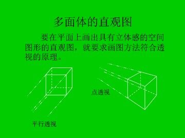 多面体的直观图_课件1