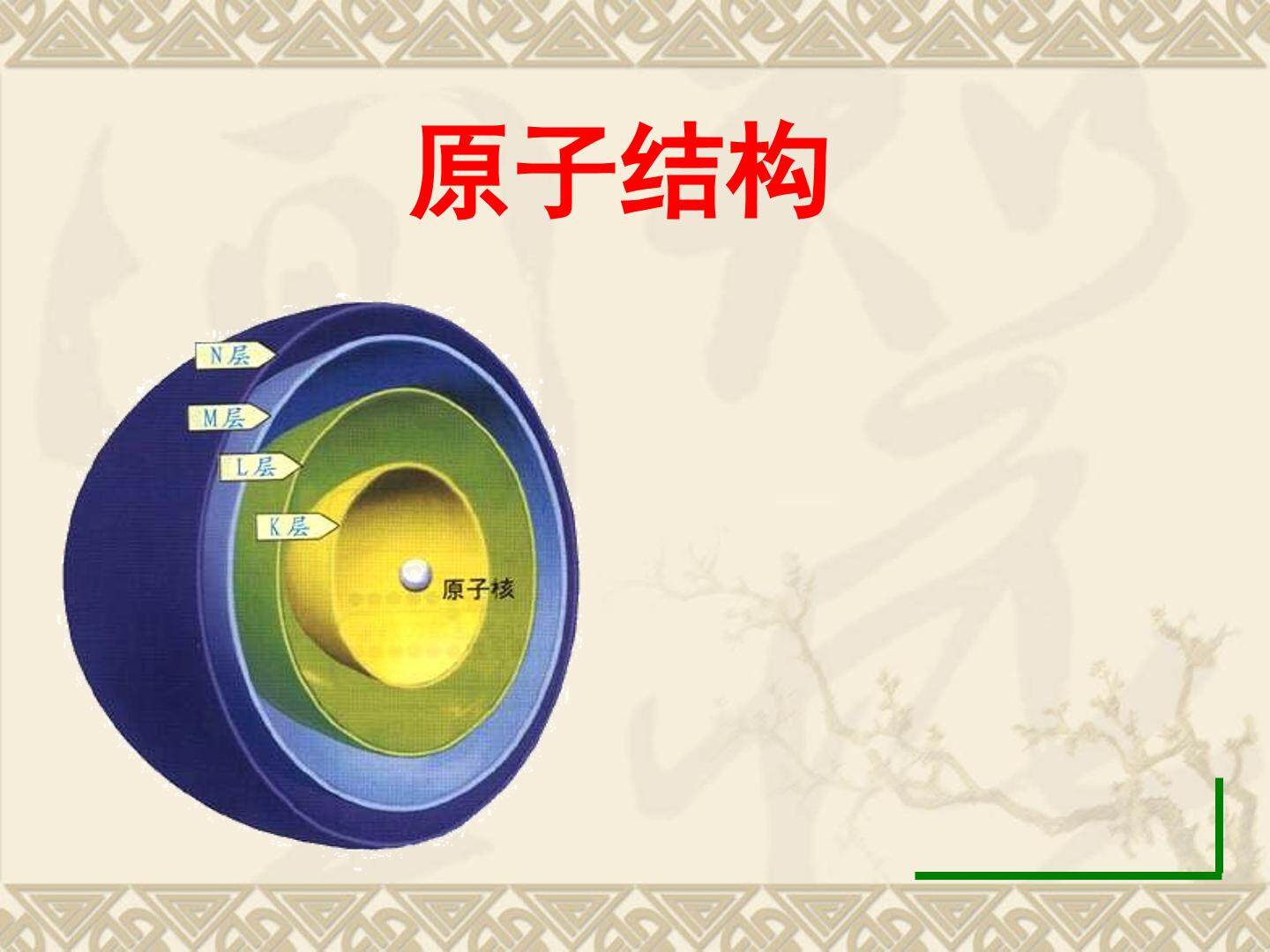 原子结构_课件3