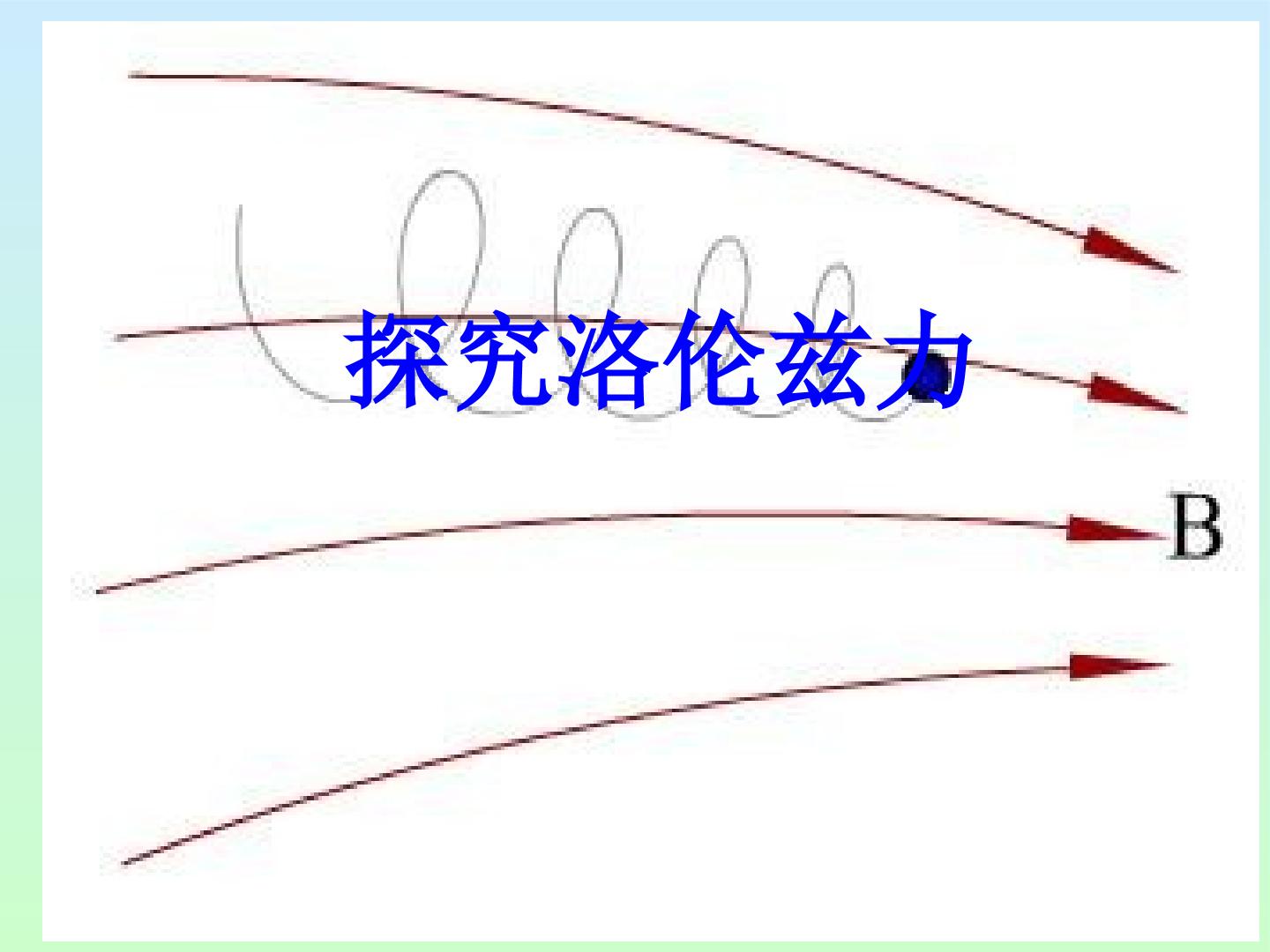 探究洛伦兹力_课件1