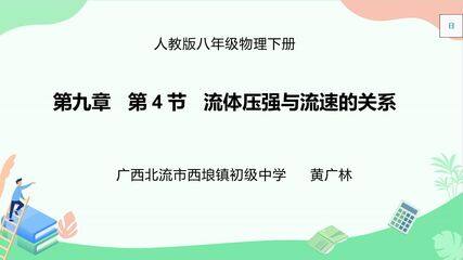 9.4流体压强与流速的关系