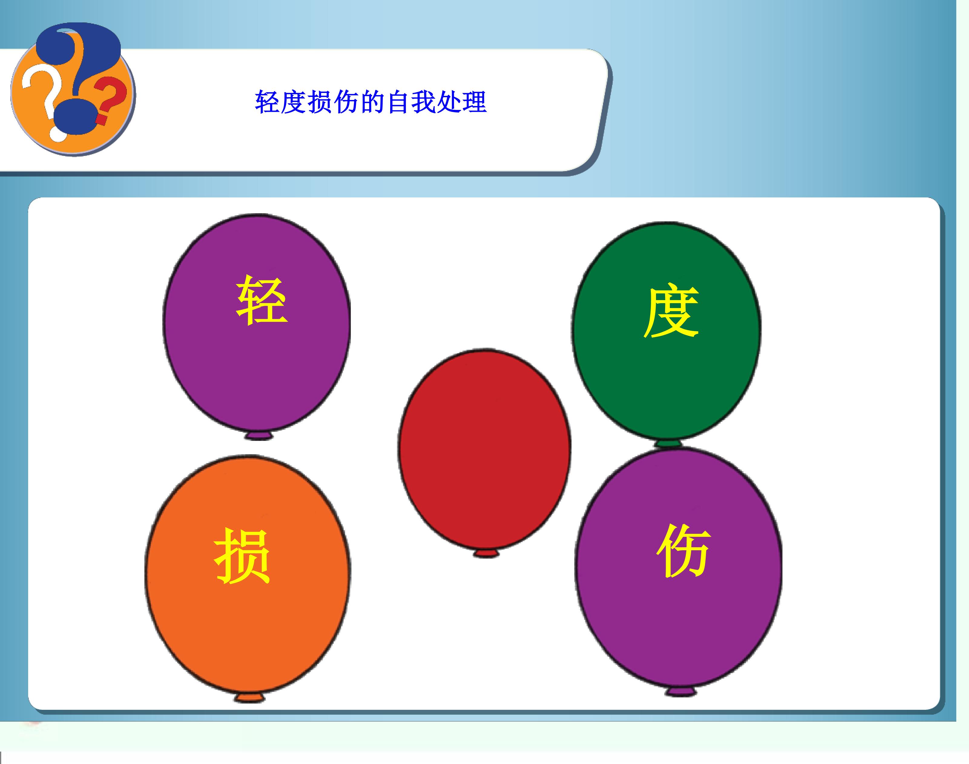 轻度损伤的自我处理