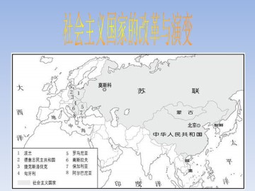 社会主义国家的改革与演变_课件1