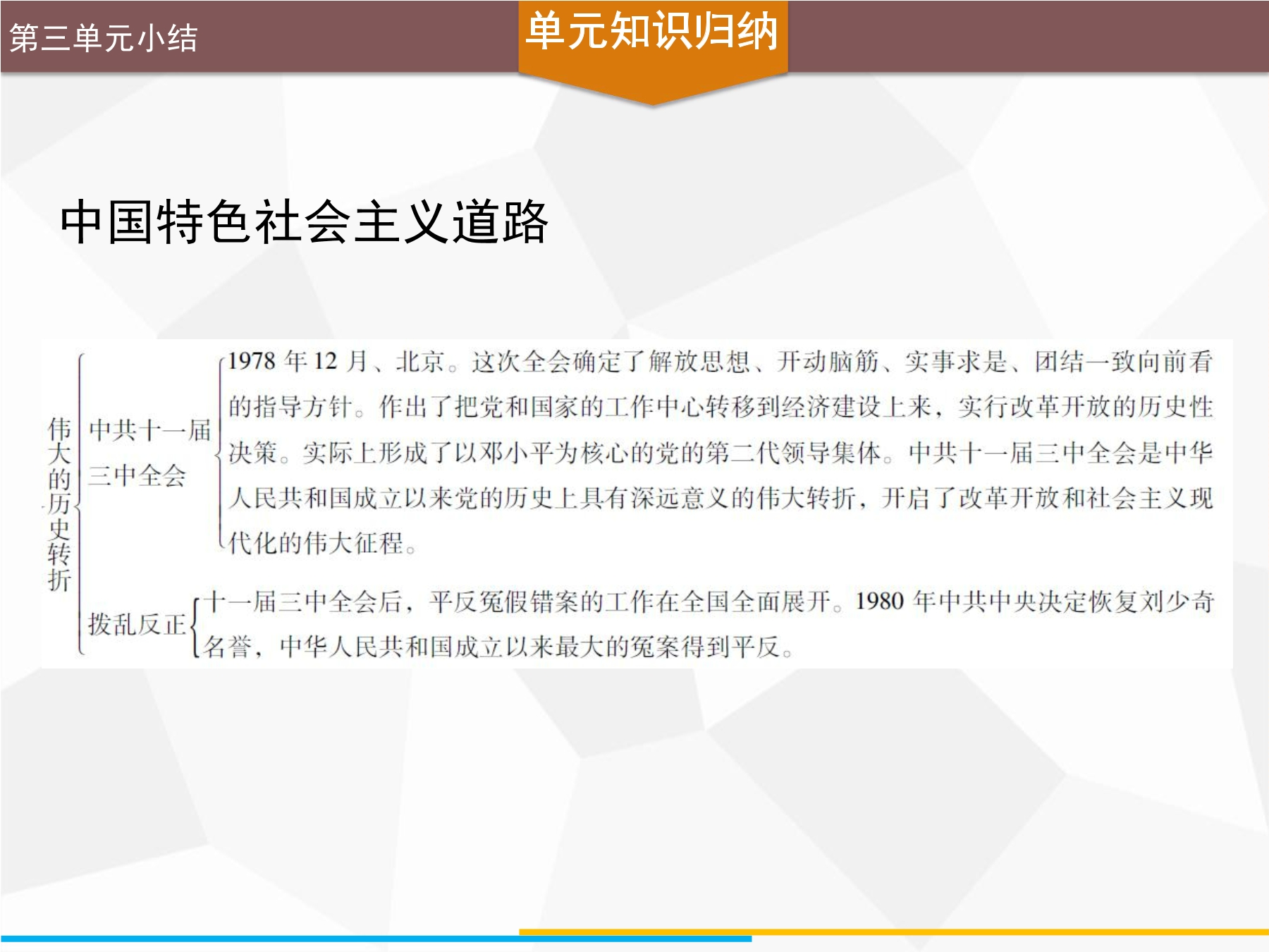 【★★】8年级历史部编版下册课件《第三单元 中国特色社会主义道路》单元复习小结（共30张PPT）