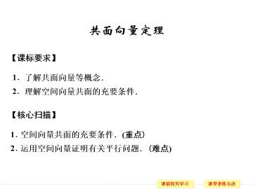 共面向量定理_课件2