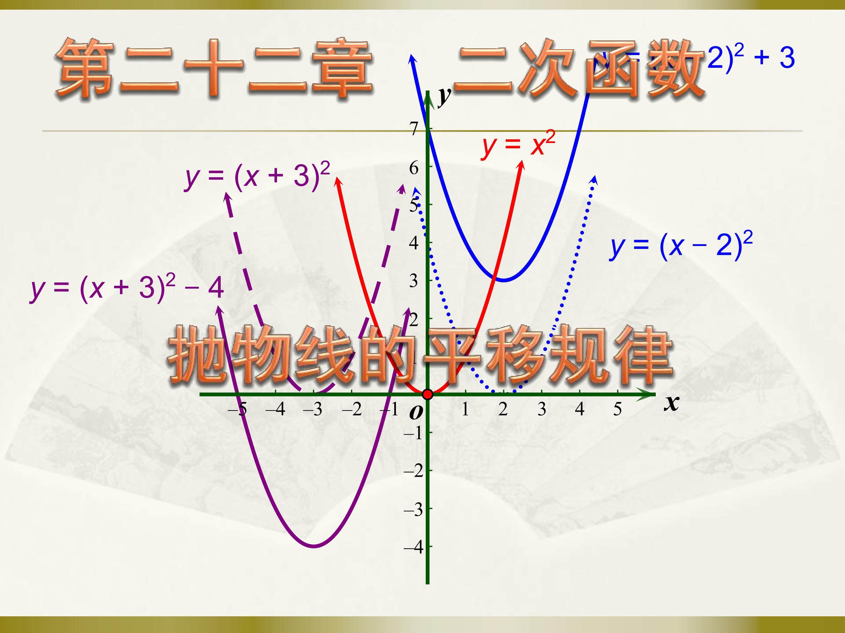抛物线的平移规律
