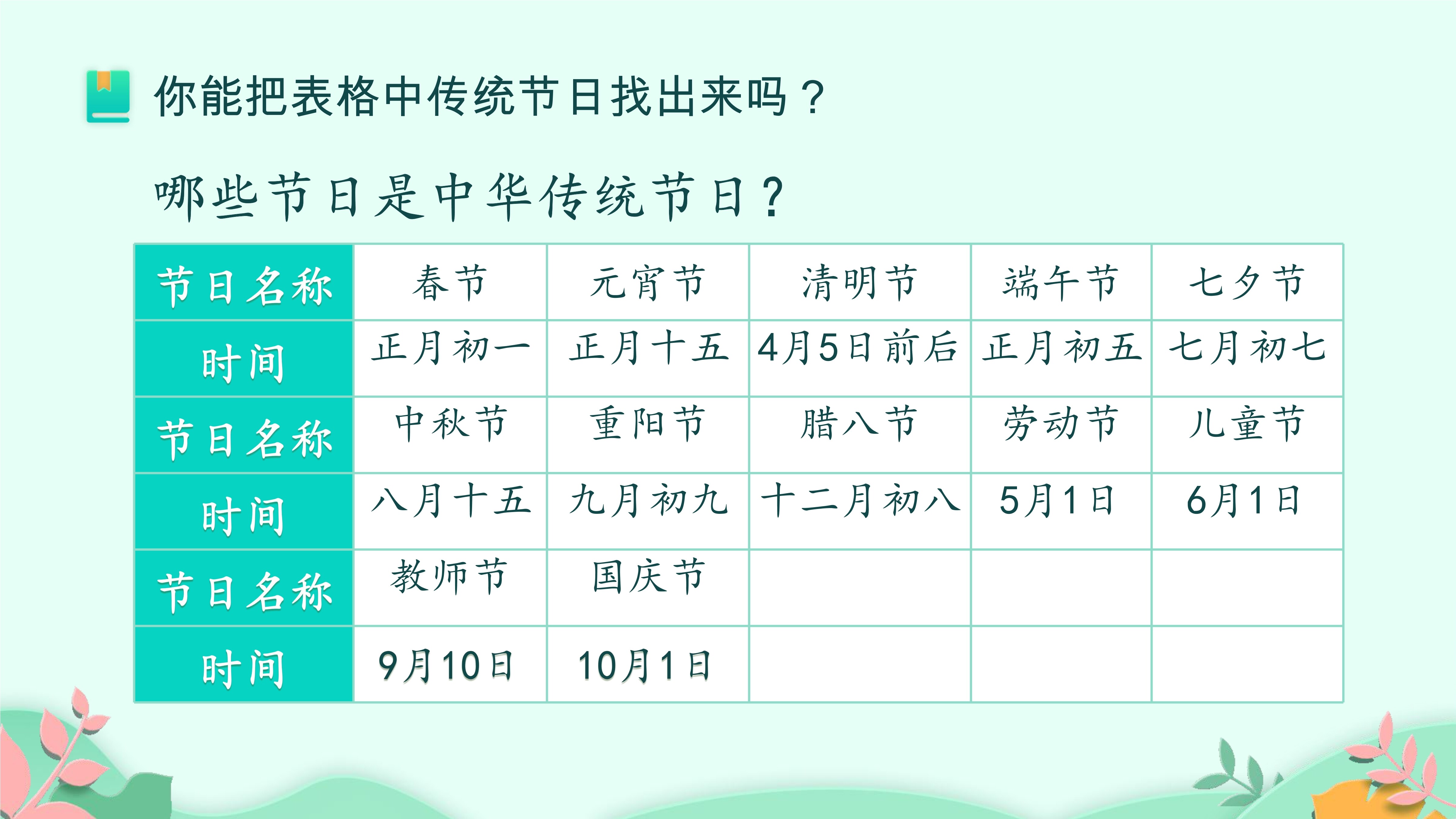 3