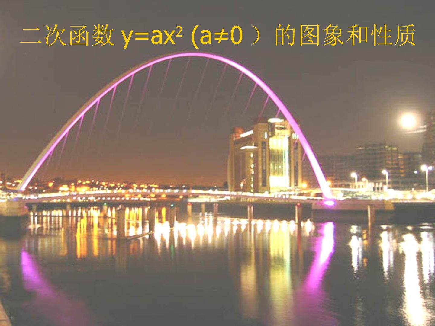 22.1.2 二次函数y=ax²的图象和性质