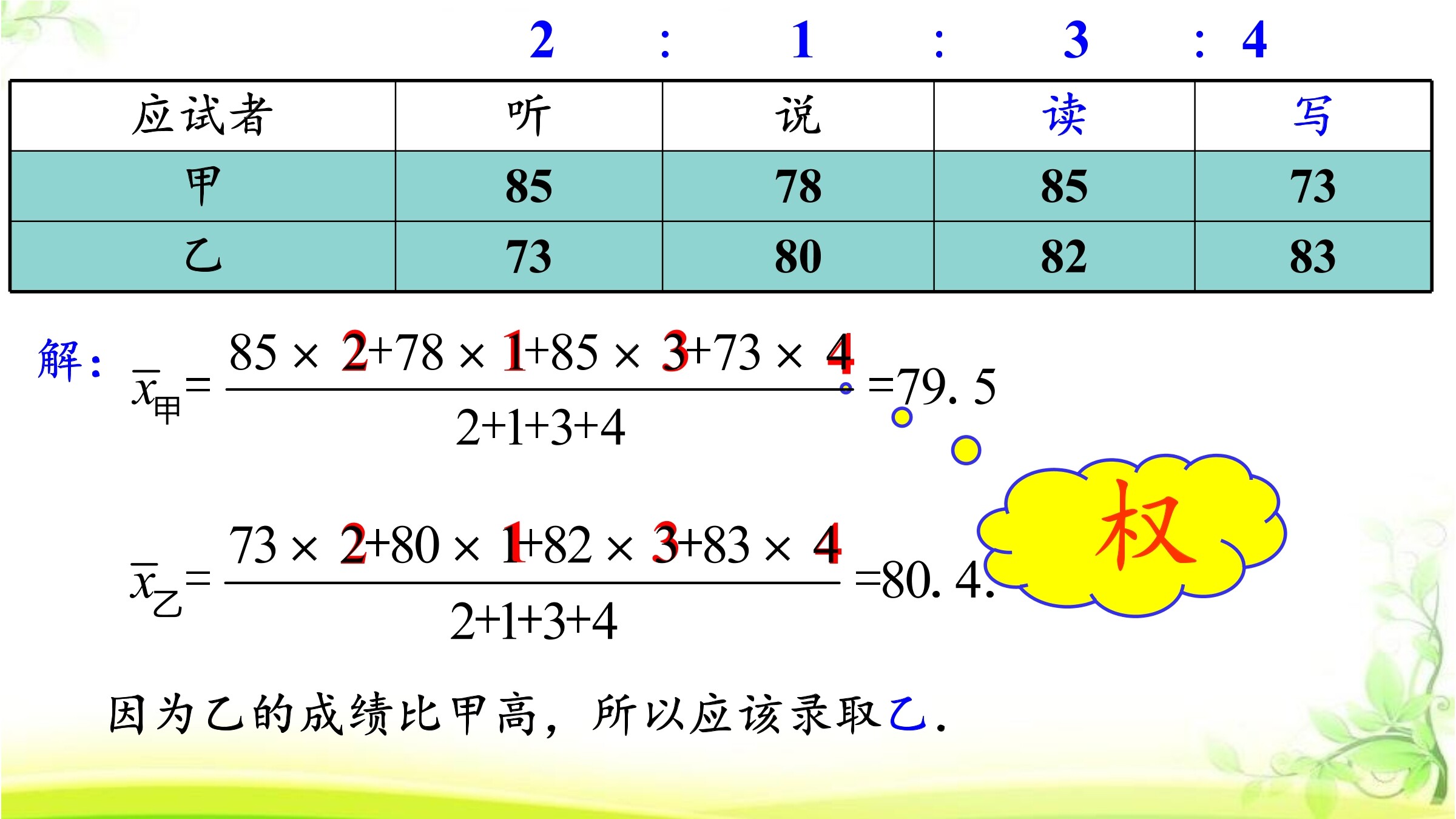 2