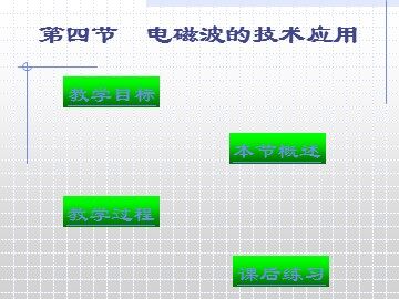 物理粤教版高二年级选修1-1第三章第4节教学课件