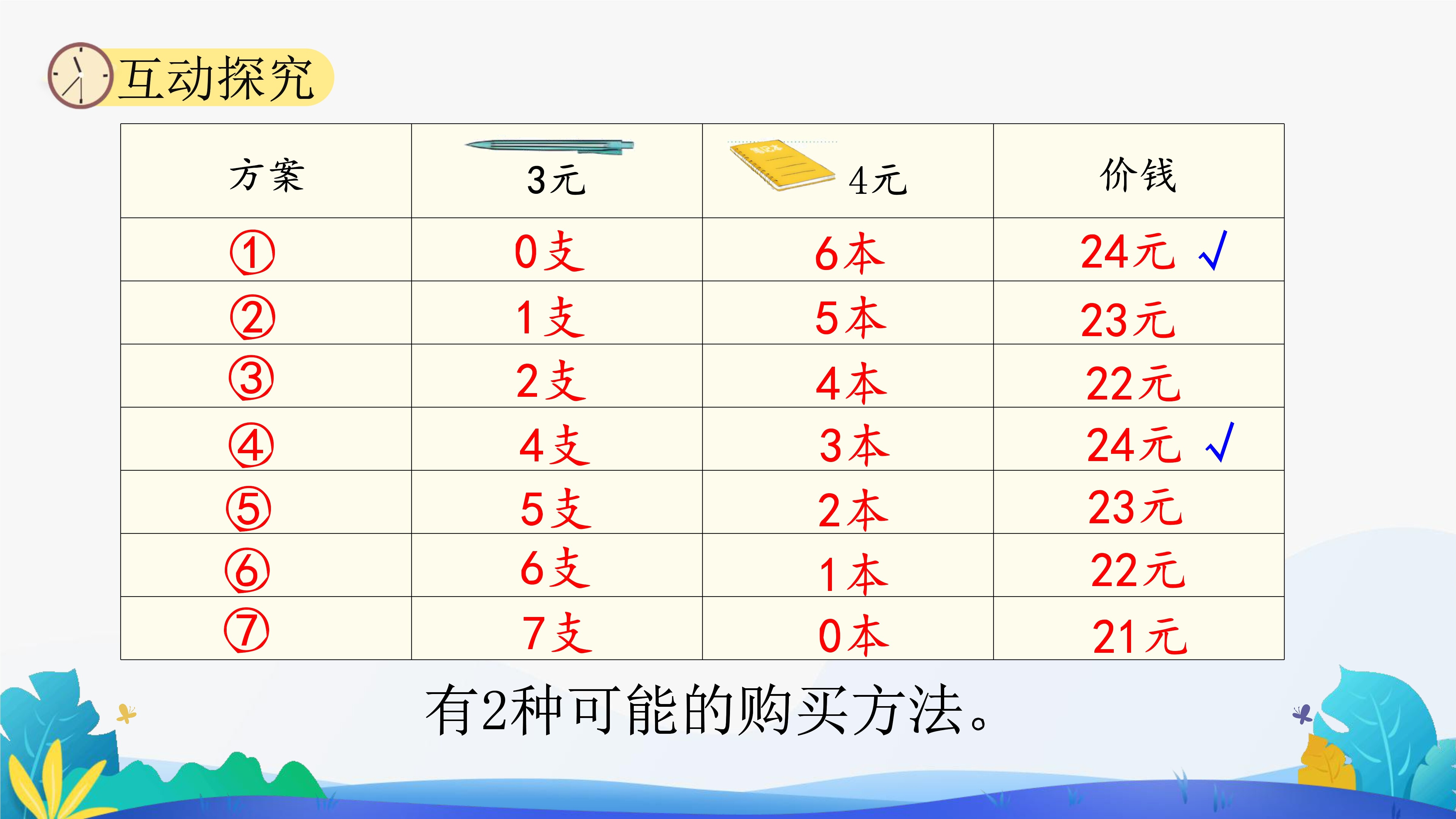 3