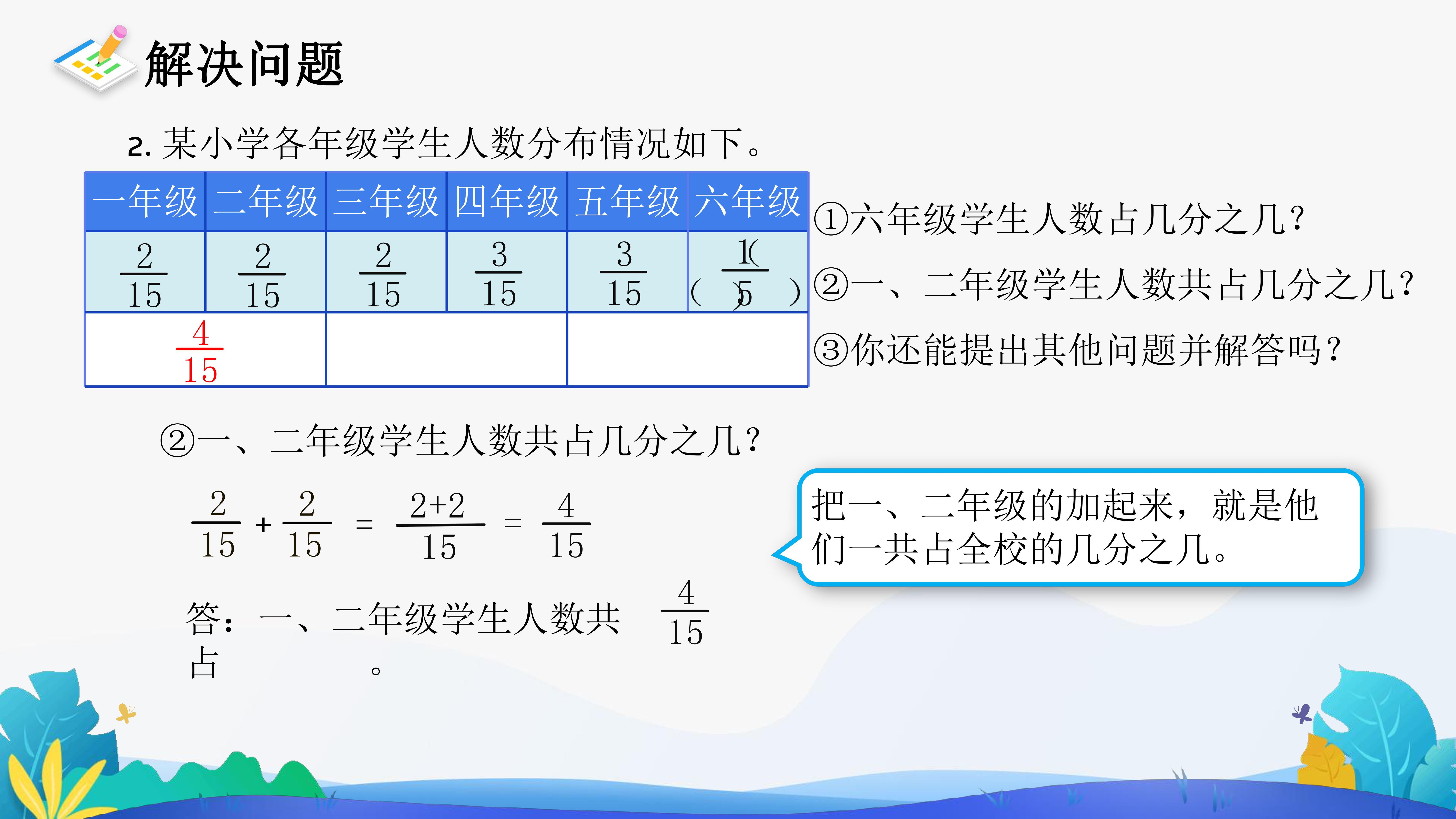 15