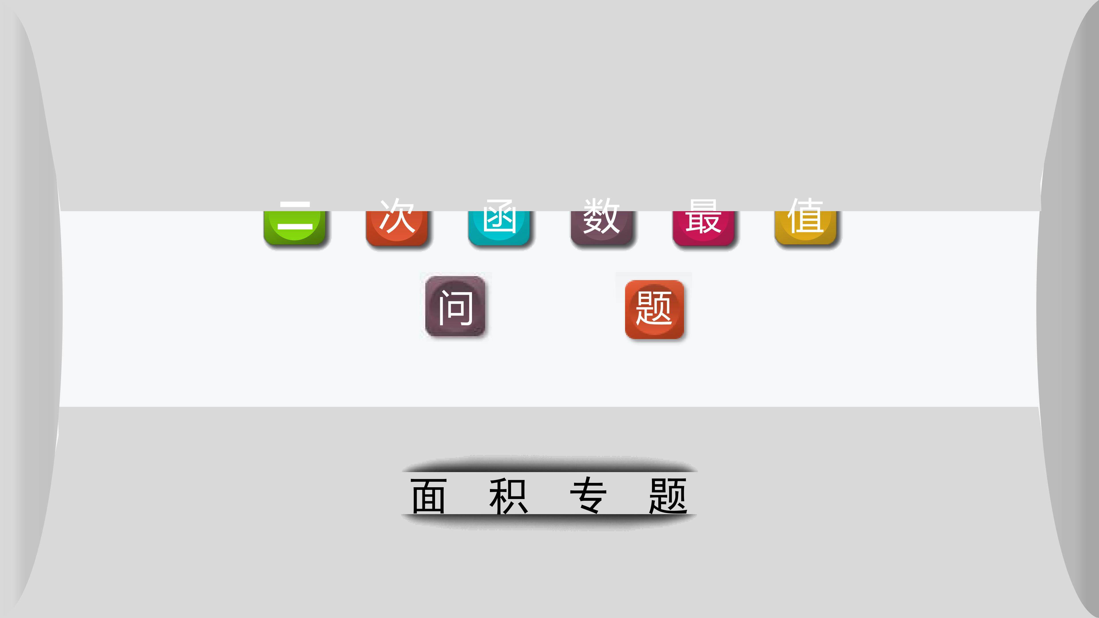 二次函数最值问题