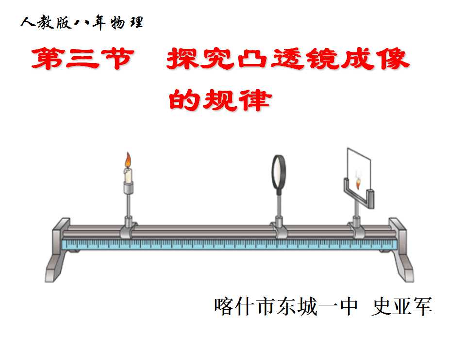 凸透镜成像规律