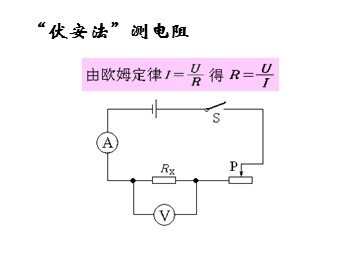 第3节 电阻的测量