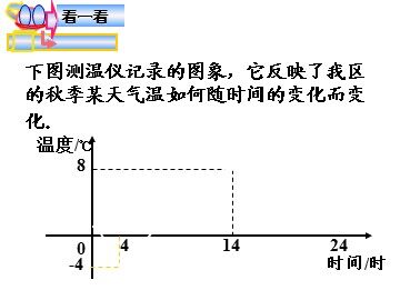 26.1.2 反比例函数的图象和性质