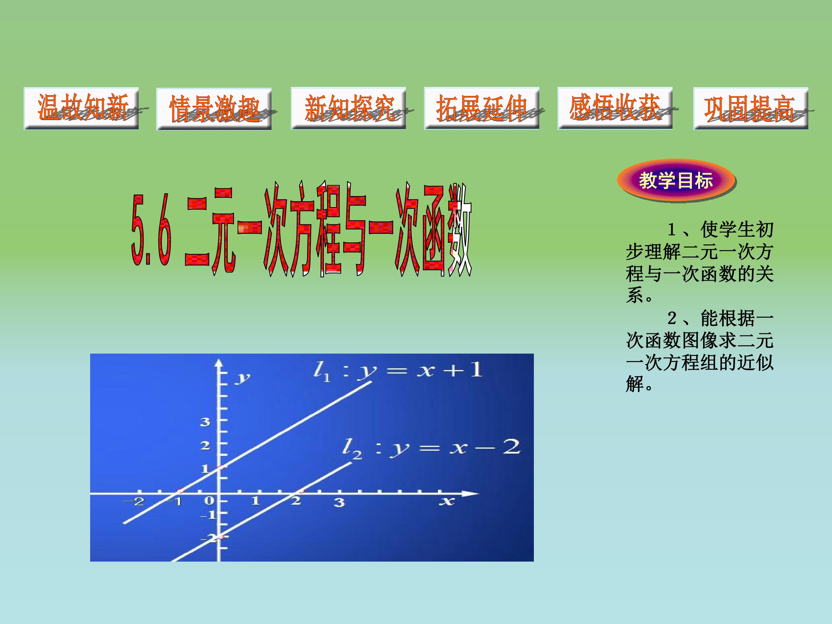 《二元一次方程与一次函数》