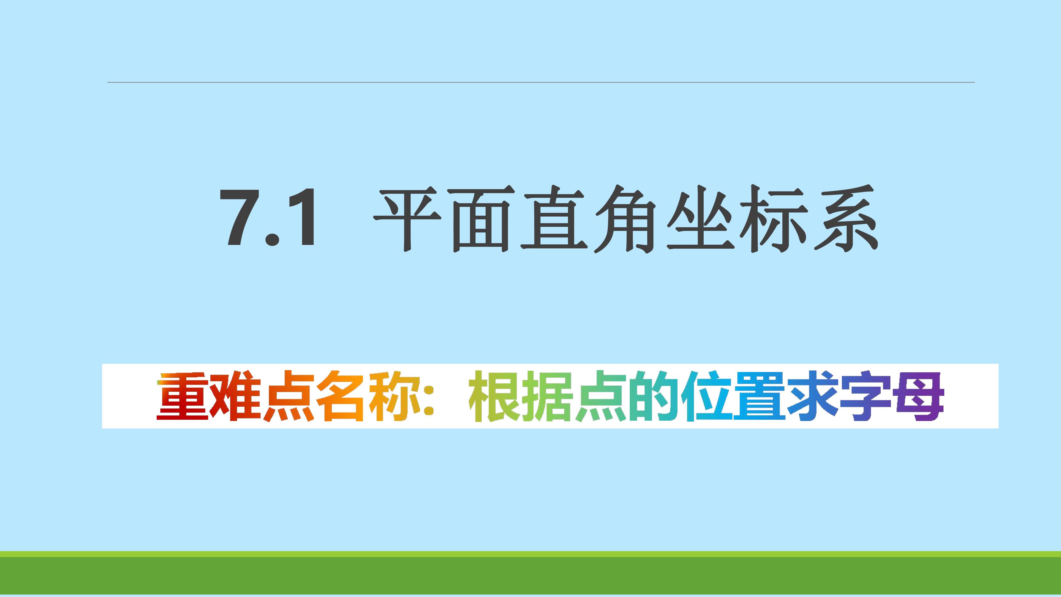 人教版7下数学 根据点的位置求字母