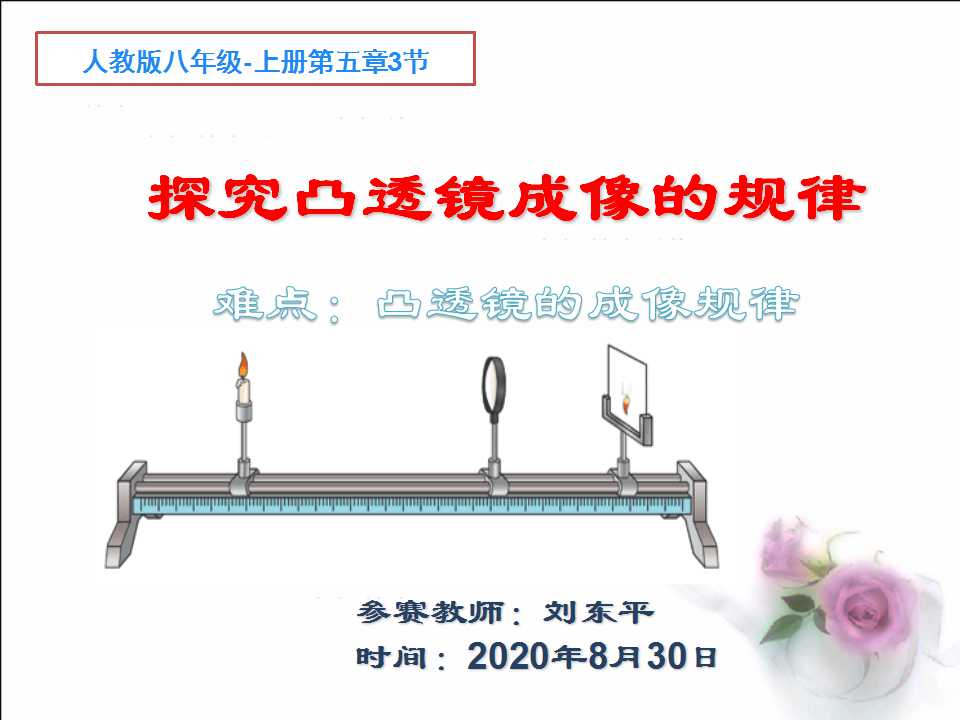 探究凸透镜的成像