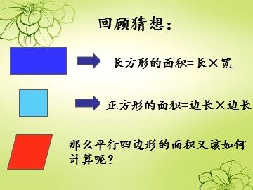 平行四边形的面积