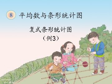 复式条形统计图